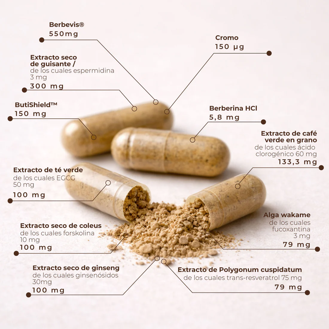 KOBHO GLP 90 CAPSULAS+30 VIALES - Imagen 2