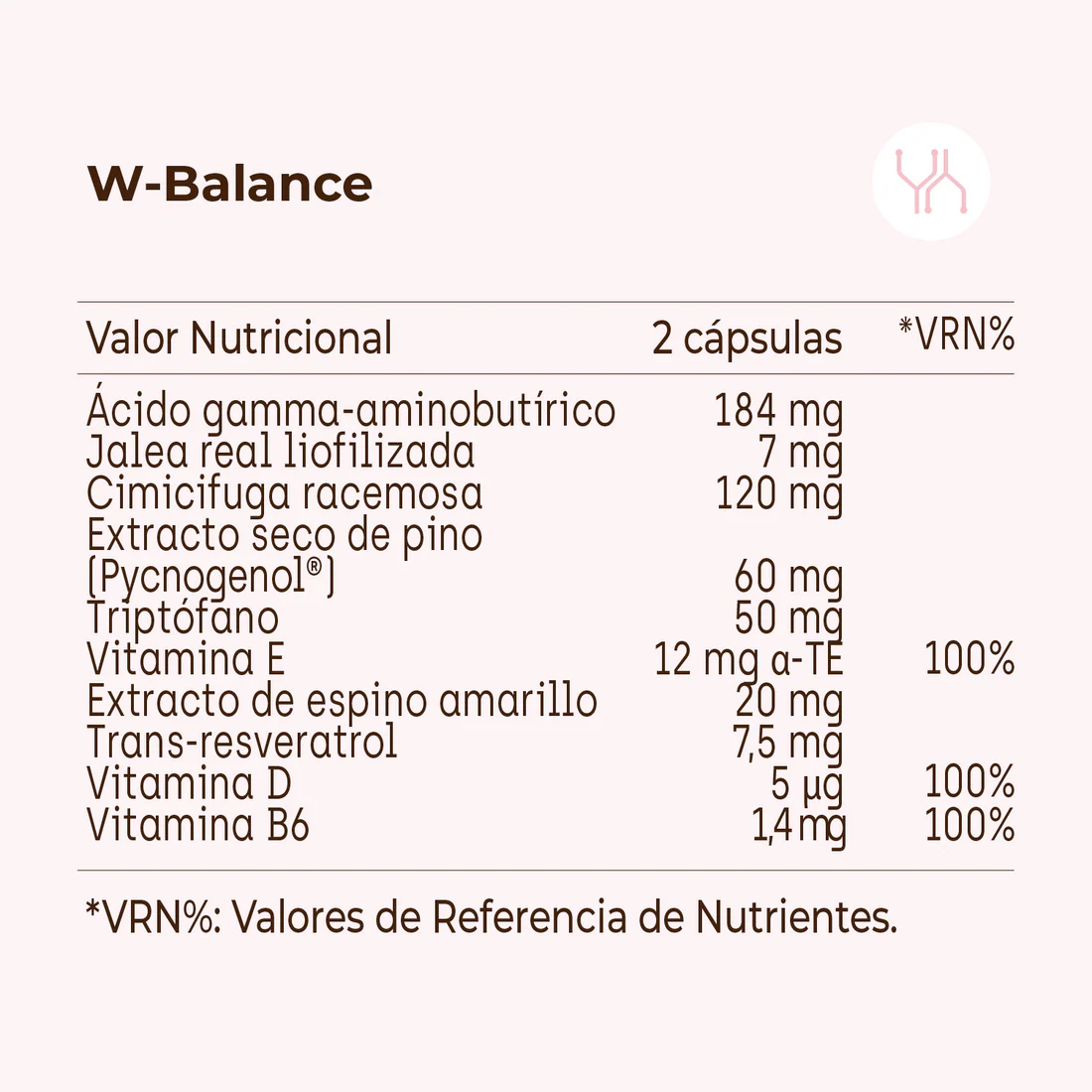 KOBHO W-BALANCE 60CAPSULAS - Imagen 5